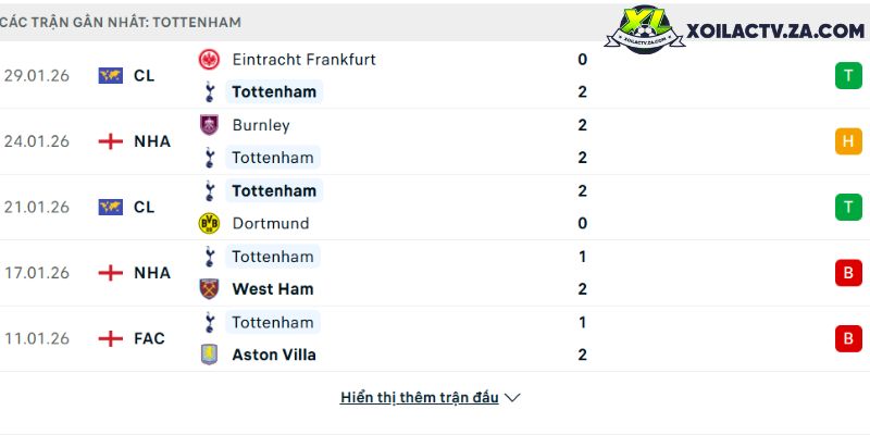 Vụ Tonali: Thỏa thuận quý ông với Newcastle, Man United sẵn sàng 100 triệu bảng